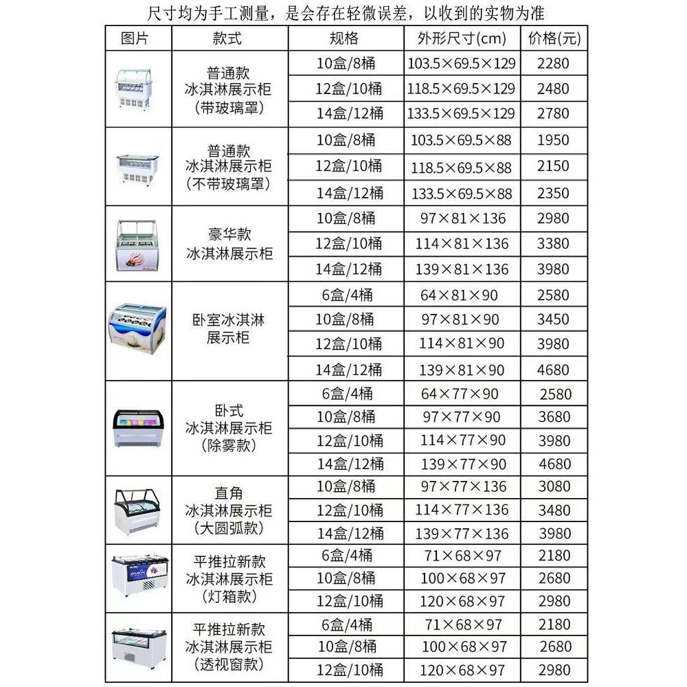 商用冰淇淋展示柜厚切炒酸奶硬冰激凌柜雪糕冰棍冷冻柜豪华款展柜
