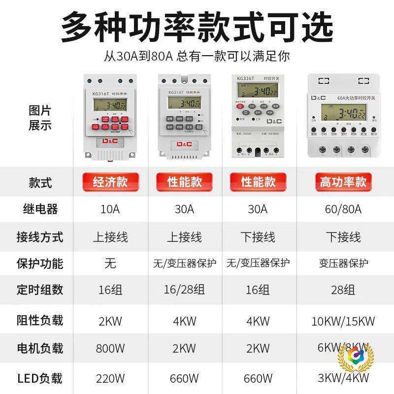 循环定时器时控时空开关时间控制路灯门头灯广告牌微电脑220v电源