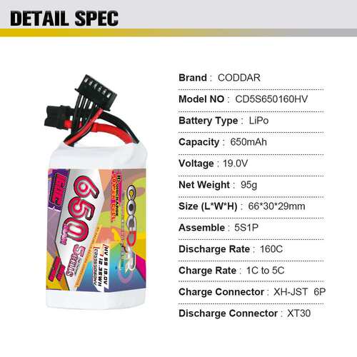 CODDAR鹰氪 650MAH 5S 19V 160C星环2.5寸3寸化骨龙怪象高压电池