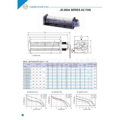 JE06018A JE06024A JE06030A JE06036A JE06042A金亿翔横流风机