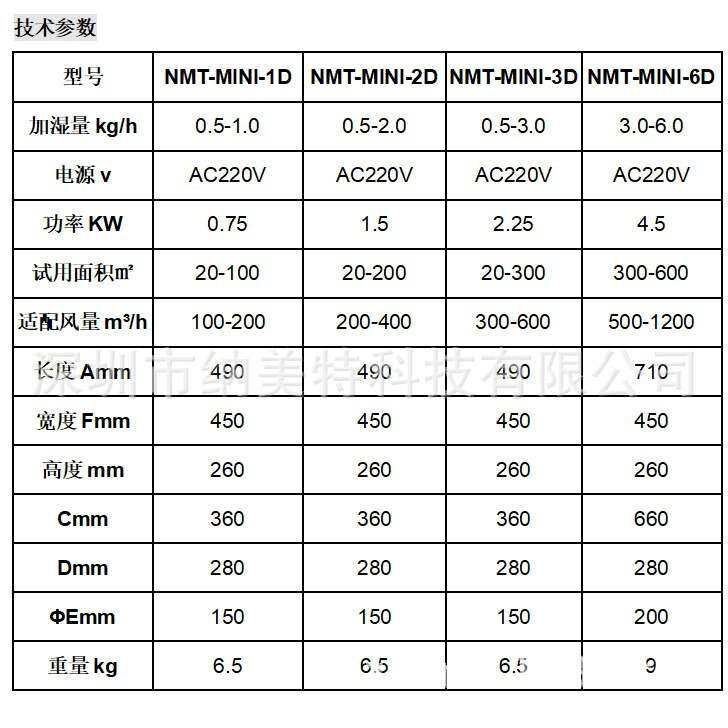 NMT-MINI-6D 纳美特微型风管电极式加湿器 加湿量0.5~6KG/H