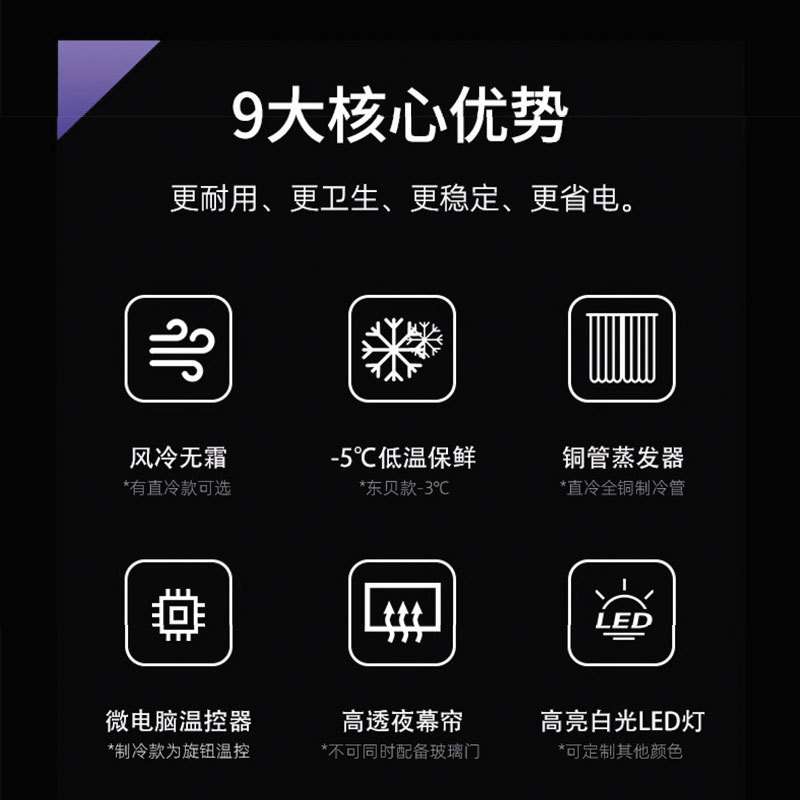 鲜肉展示柜商用冷藏保鲜柜水果凉菜熟食冰柜风冷生鲜肉冷柜