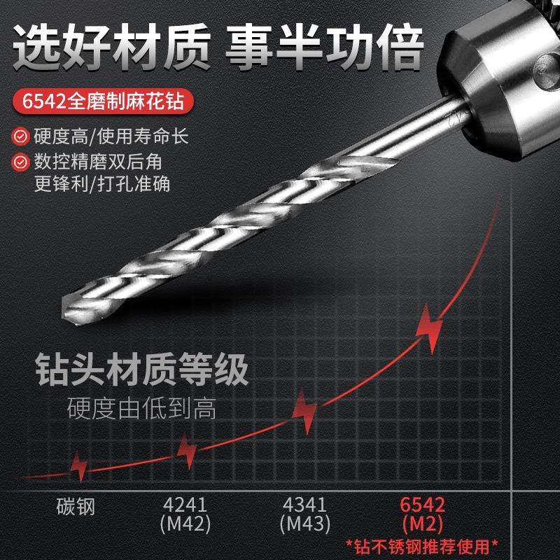 麻花钻头打孔钢板超硬钻不锈钢专用手电钻铁转头直柄硬质合金大全,鲜花速递/花卉仿真/绿植园艺,割草机/草坪机,淘宝优惠券,粉丝福利购,淘宝优惠卷