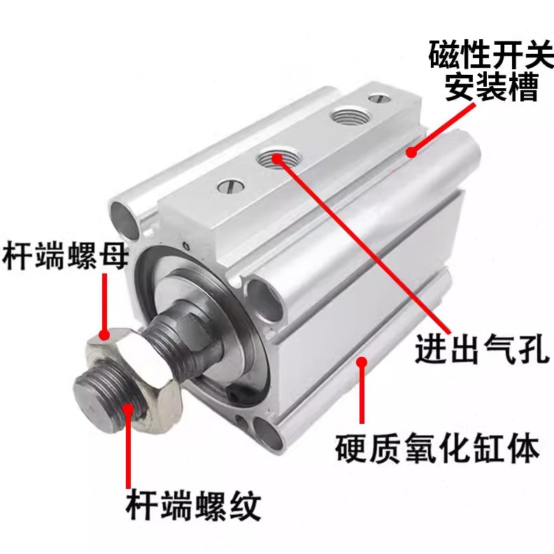 RD40-带RQ气Q30///Q/7525205025/15RD缓冲F/RDQB/L型/薄系列 气缸