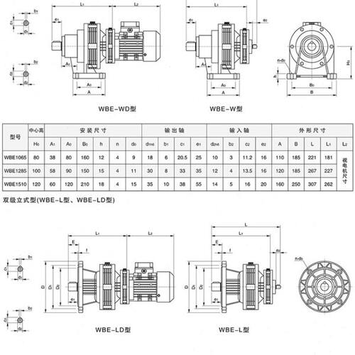 WB摆线减速机WB65-WD-11-120W摆线针轮减速器WB85-LD-17-250W