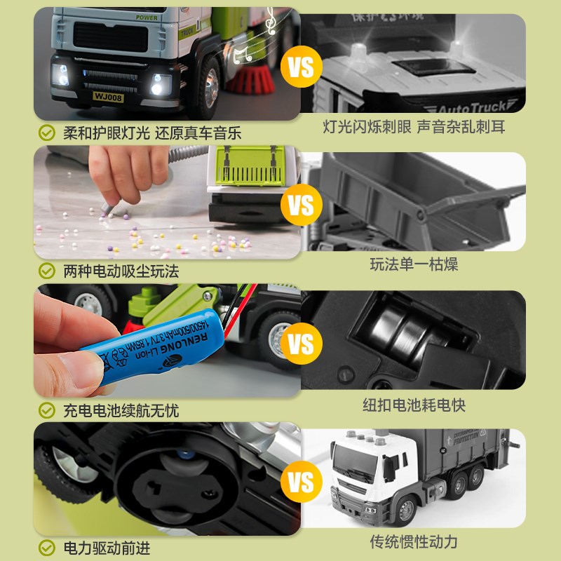 电动扫地车儿童玩具垃圾车男孩玩具车工程车环卫车合金小汽车模型
