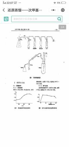 石英蒸馏装置 次甲基法