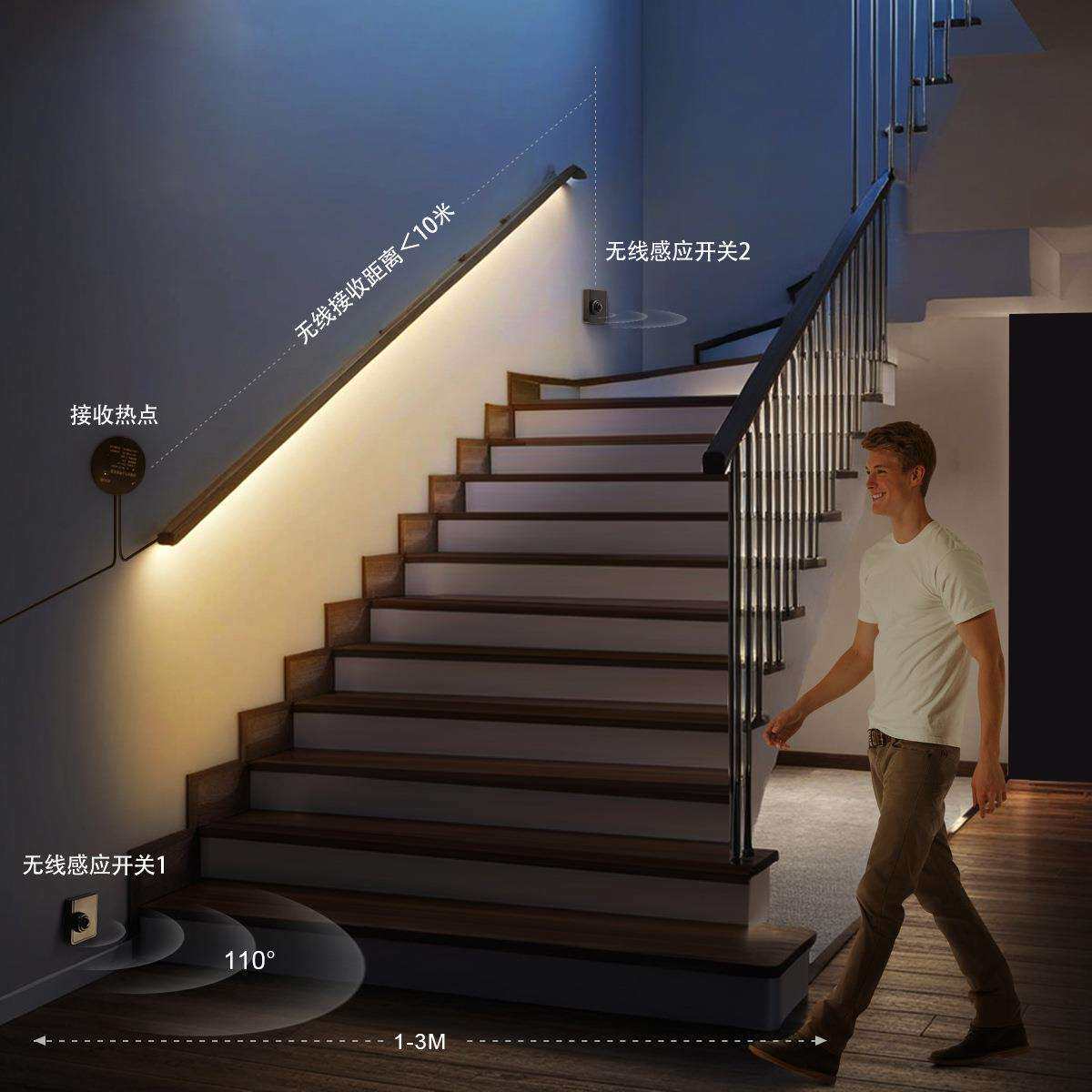 3m/5m/10m 24V COB LED灯带便携式可移动红外感应带背胶软灯带