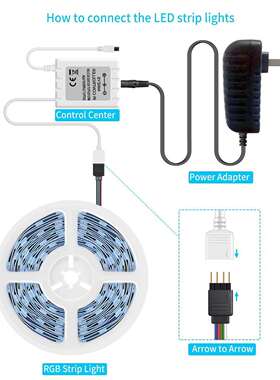 LED5050RGB灯带套装 24键/44键5米150灯七彩变色灯带 亚马逊爆款