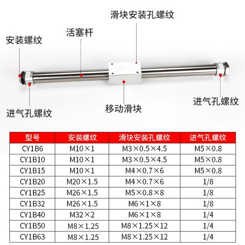RMS磁偶式无杆气缸CY1B/CY3B-10/1y5/20/25/32/40-100/200/300气