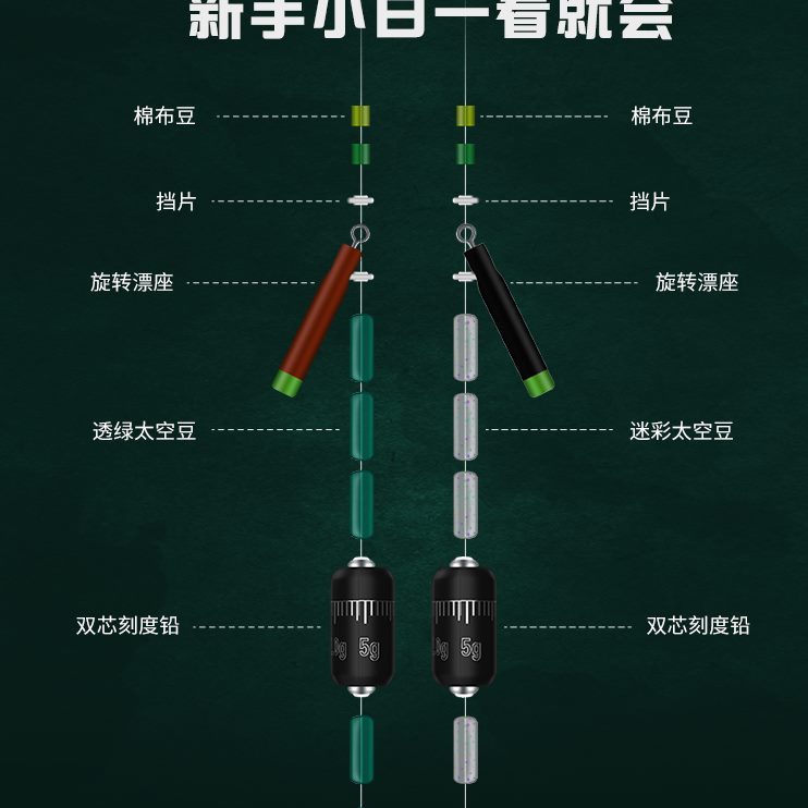 路滑钓组滑组太空豆套装正品配件漂矶钓路亚矶竿专用钓线全套组合