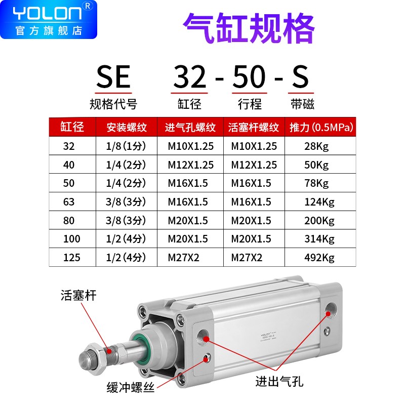 亚德客型标准气缸小型气动大推力SE63X32X40X80X100X125X200X300S