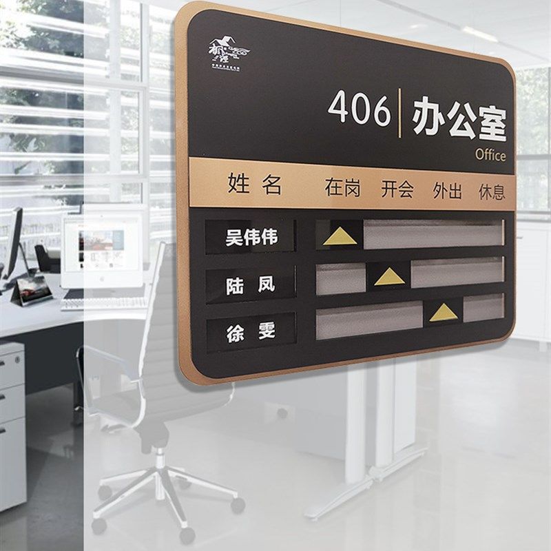 办公室门牌亚克力员工去向牌定制员工岗位牌标识牌部门在岗状态牌
