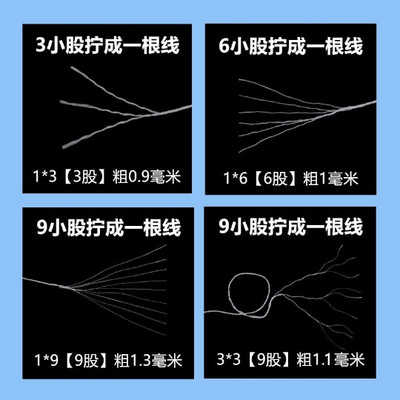 封包机线大卷打包线5公斤加粗棉线整箱缝包机线编织袋封口线 白色
