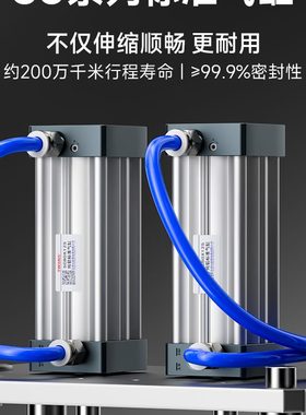 7550标准*0 120150气缸130250   5020  75SU  40山 10耐斯250010