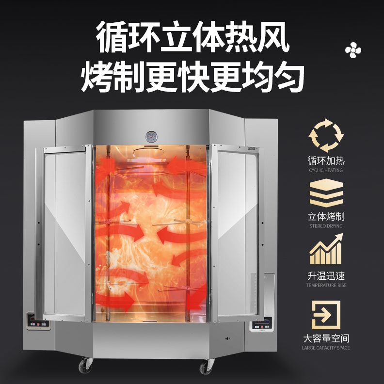 26电热摆摊型专用烤鸡炉24烤箱旋转商用燃气红肠烤户外烤鸭炉型