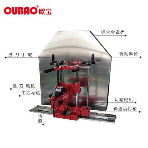 厂家直售 大功率墙壁切割机OB-1000 （切割42公分）上海呈祥