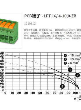 德国PHOENIX菲尼克斯4位PCB端子LPT16/4-10,0-ZB-1119812电气联接