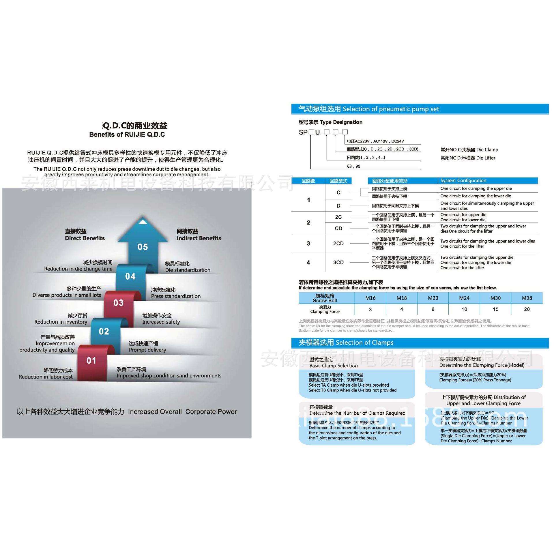 艾默克/快速换模系统/价格优惠/夹紧器/数控折弯机夹模夹具