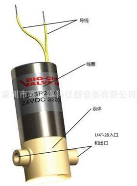 电磁驱动微量泵120SP2450-4TV系列微量泵