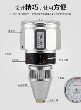 SUNDOO山度手持式扭力计STK-0.9/1.5/3/6/12/24/36/60/150扭力表