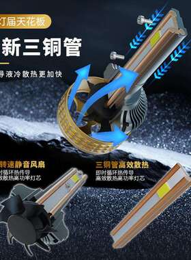 跨境新款 320w3铜管汽车车灯H4H11三铜管汽车led大灯h7轿车前照灯