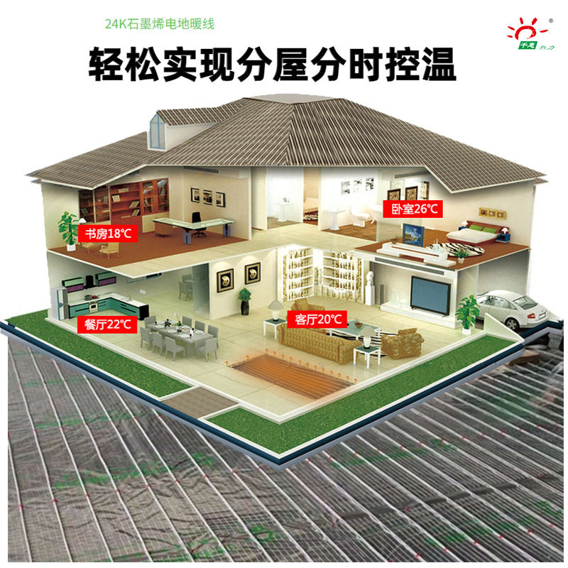 电地暖发热线采暖实现分屋分时控温千惠热力商住一体楼电地热