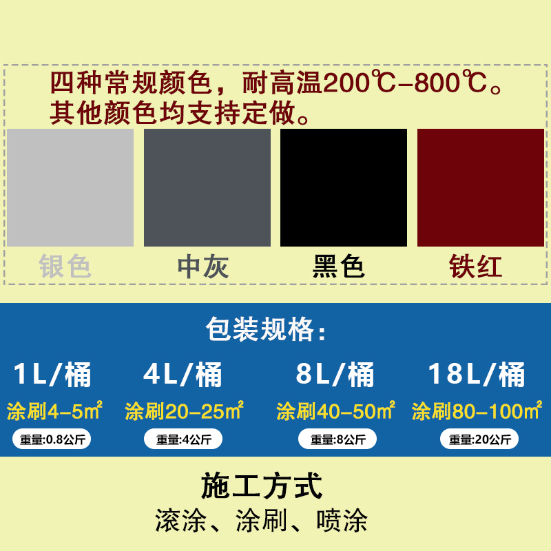 有机硅耐高温油漆防锈漆金属漆耐热漆排气管烟囱火炉银粉漆1200度