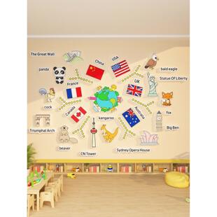 幼儿园英语角教室文化课布置国家环境创作材料主题墙成品机制装饰
