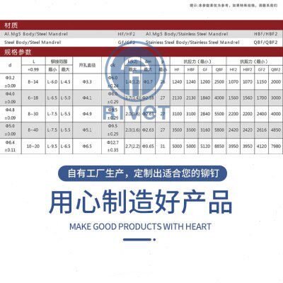 全不锈钢304封闭沉头抽芯铆钉拉钉耐腐蚀3.2/3QBF2埋头钉GB12616