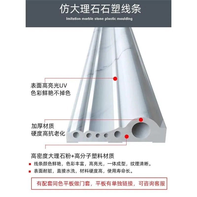 电梯门套线窗套边框仿大理石装饰线门框条视背景墙石塑线条收边线