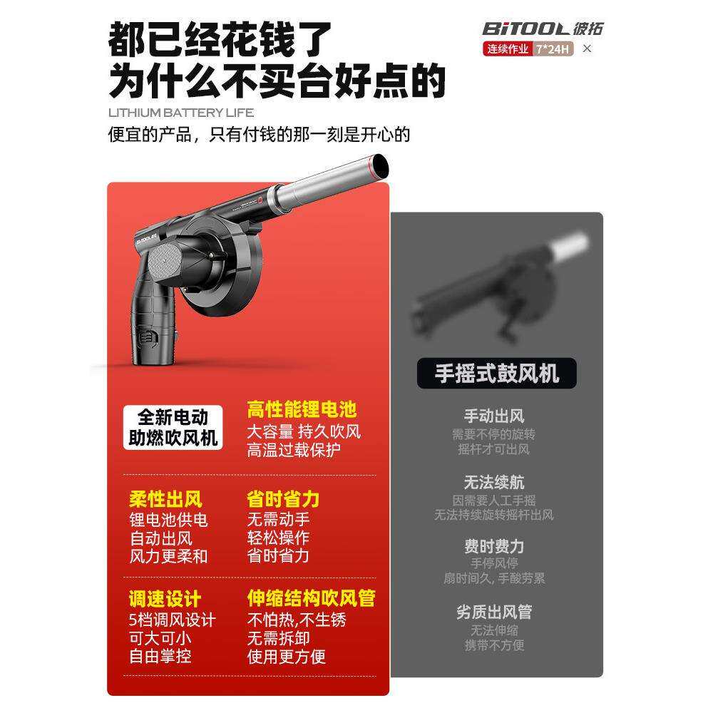 电动鼓风机烧烤专用吹风机小型手持无线充电便携式生火点碳雅通思