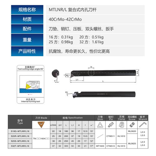 数控内孔刀杆95度S20R25S32T-MTLNR16车床机夹车刀杆内圆镗孔刀具