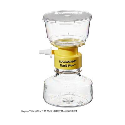 Nalgene耐洁158-0020 1000ml组织培养过滤装置聚苯乙烯壳SFCA滤膜