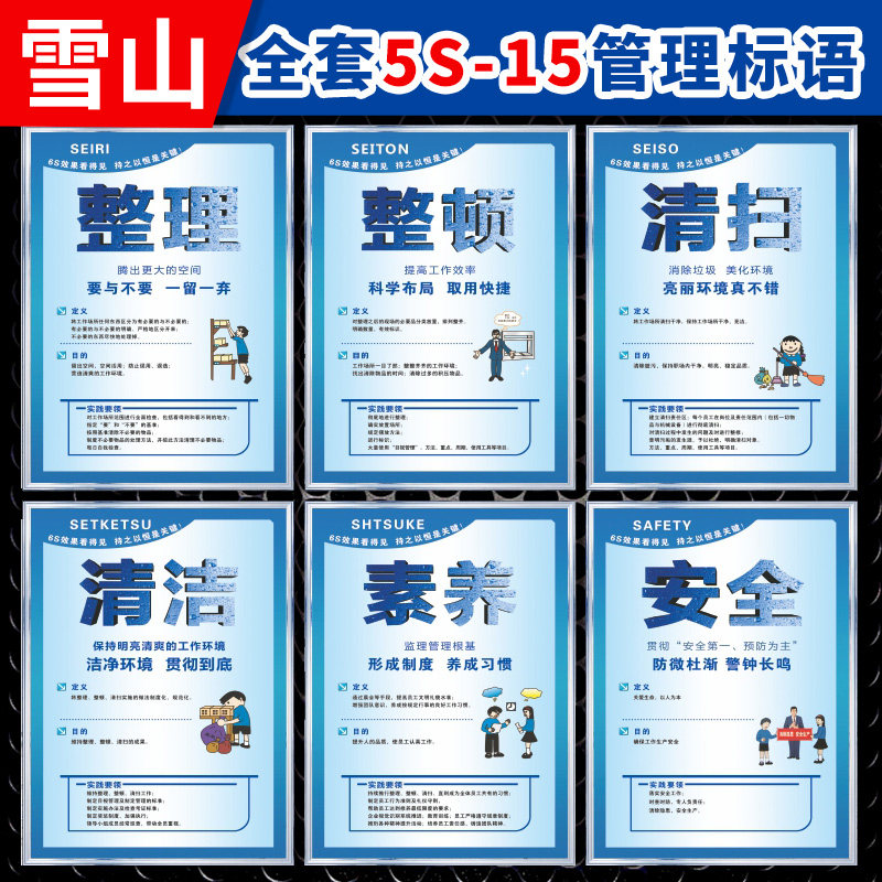 6S管理标识牌5S安全生产标语7S车间仓库标示牌10S警示标志11S办公
