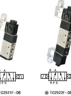 -索诺5工G25TG2电磁阀T222180工天索诺-0电磁阀天8