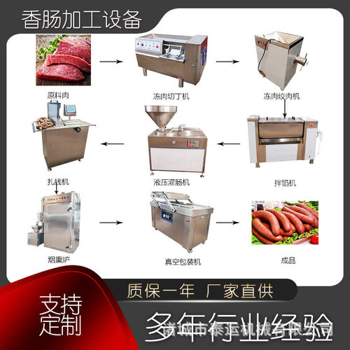 肉泥肠全套生产线全自动猪肉肠加工设备肉枣肠火石肠生产全套设备