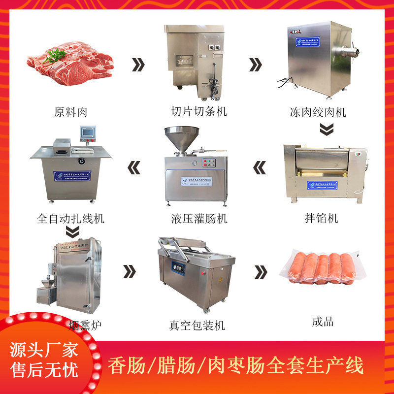 香肠加工设备整套腊肠生产线一口肠生产机器哈红肠熏蒸烘烤炉厂家,清洗/食品/商业设备,其他清洗机,淘宝优惠券,粉丝福利购,淘宝优惠卷