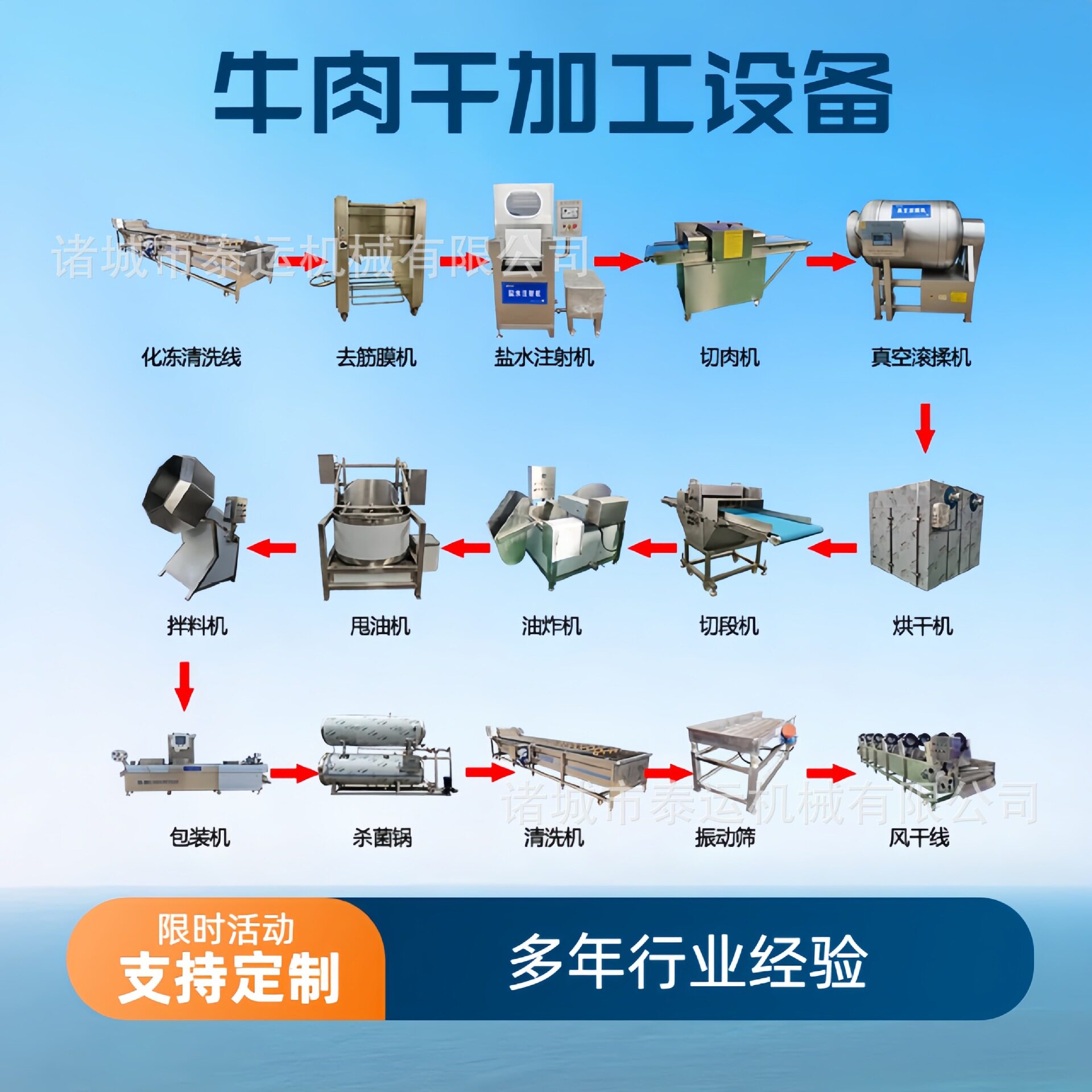 风干牛肉干切条全套机器麻辣肉脯加工流水线牛羊肉深加工设备