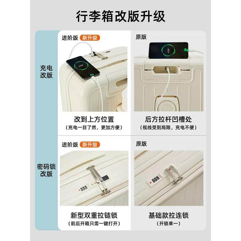 前开口行李箱女2025新款密码箱20E寸登机箱24寸大容量拉Z杆旅行箱