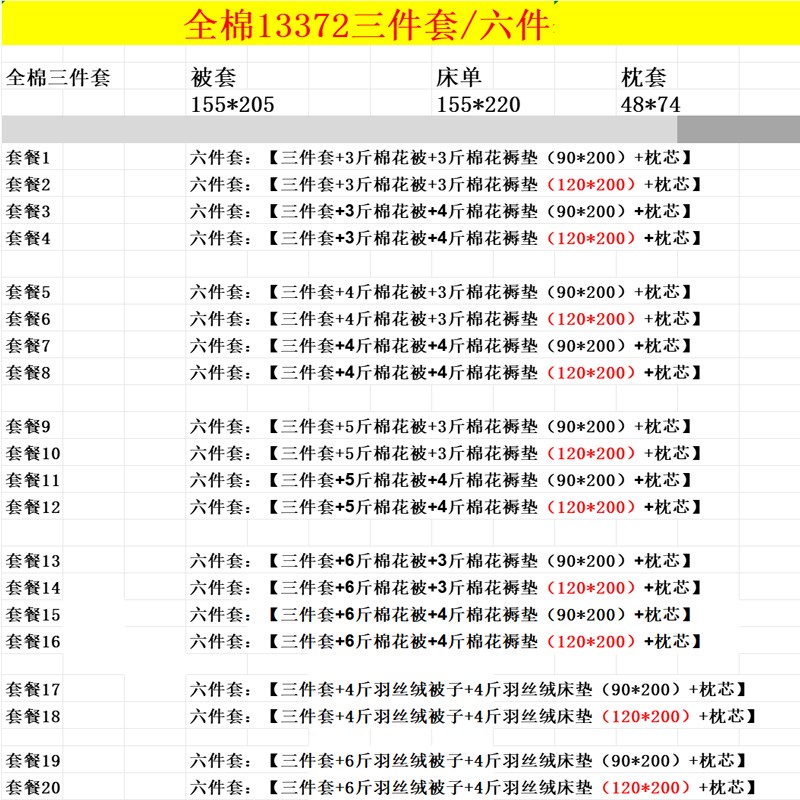 大学宿舍三件套高中学生住宿单人全棉被芯床单被套褥垫一整套