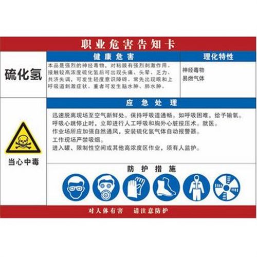 硫化氢当心中毒职业危害告知牌卡标志标识告知卡职业病危害警示牌