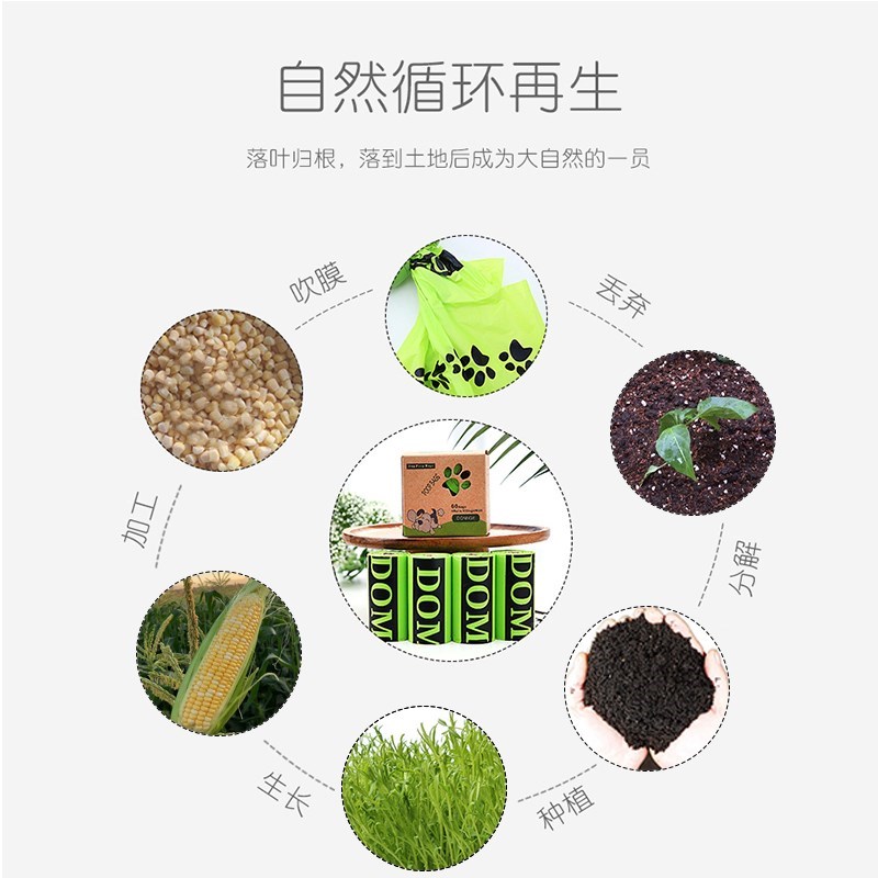 宠物拾便袋狗狗捡屎袋拾便器铲屎神器降解猫屎袋加厚垃圾袋便便袋