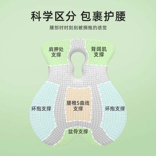 护腰靠垫办公室腰靠椅子靠背垫孕妇腰垫座椅靠背久坐加热腰枕靠枕