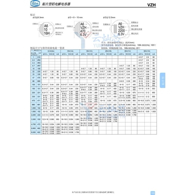 立隆贴片电解电容 100V22UF 8*10 VZH220M2ATR-0810 500只/盘