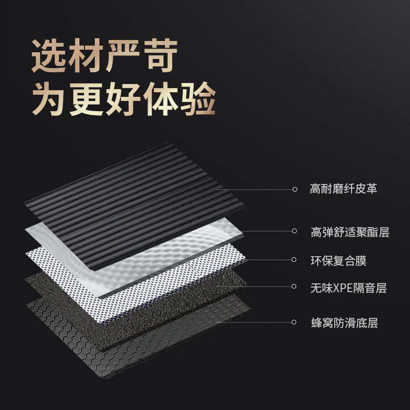 包围汽车脚垫专用于迈腾B8雅阁凯美瑞朗逸Plus速腾CRV改装思域
