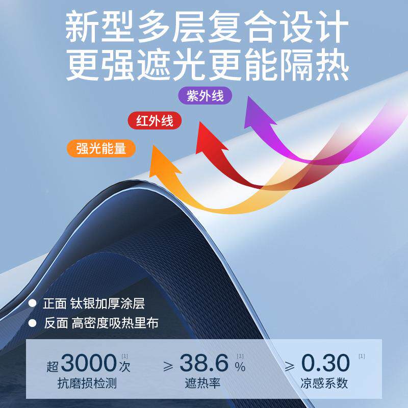 魅迪遮阳载挡防晒热隔遮光汽车阳帘遮车窗前档玻璃板罩遮阳伞222