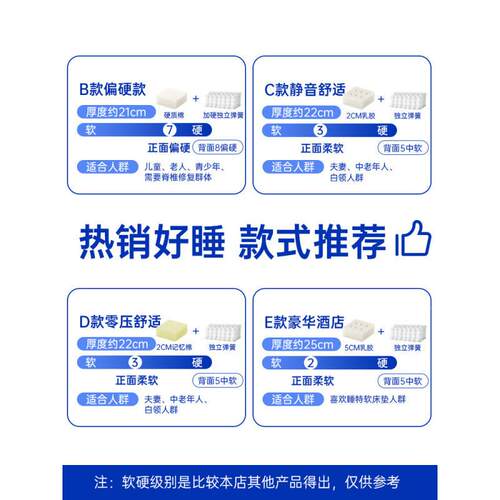 【累计热销5564.52万+元】海马海梦木记忆棉压QYC盒子缩床垫席思