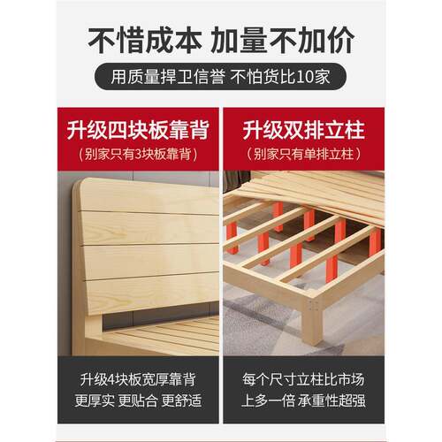 简实木床1.8米易代简松木双人床经济型LS-1.5现米出租房1.2m约单