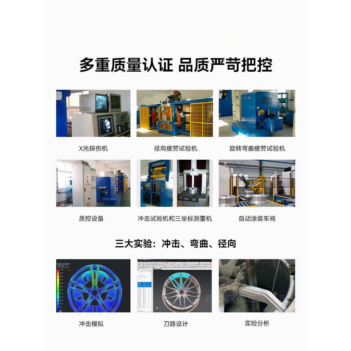 景尚吨锻造双轮毂127万来图18/19/20/2寸镂1空内凹宏鑫片改装轮圈